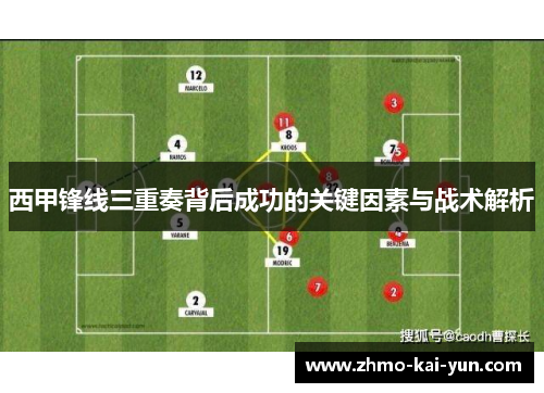 西甲锋线三重奏背后成功的关键因素与战术解析