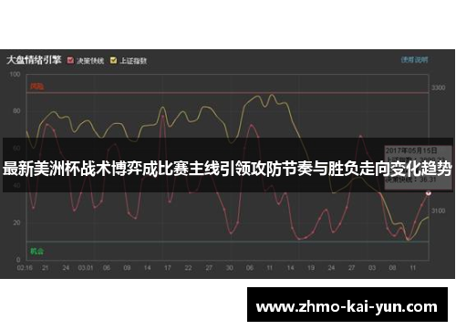 最新美洲杯战术博弈成比赛主线引领攻防节奏与胜负走向变化趋势